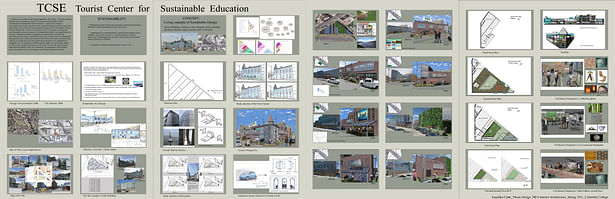 Thesis project-TCSE