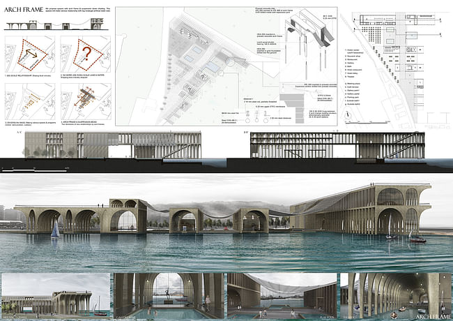 2nd Prize: ARCH FRAME by Kang Ji Ho, Shim Hun Yong, Hwang Ki Soo