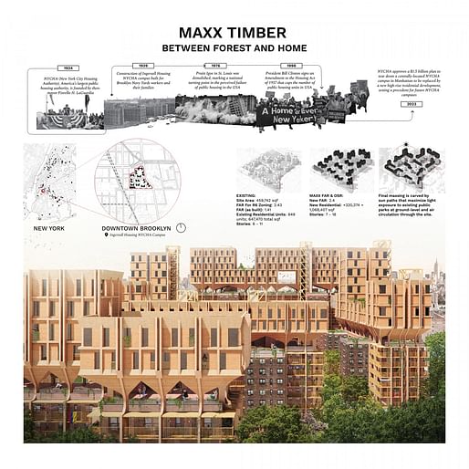 1st Place winner MAXX TIMBER: Between Forest and Home by Thomas Gomez Ospina from Columbia University. Image courtesy ACSA