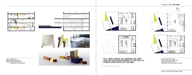 Design Page III- Sections, Furniture, and Floor Plans
