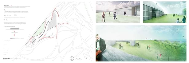 LANDSCAPE: Site Plan Diagram + Perspectives