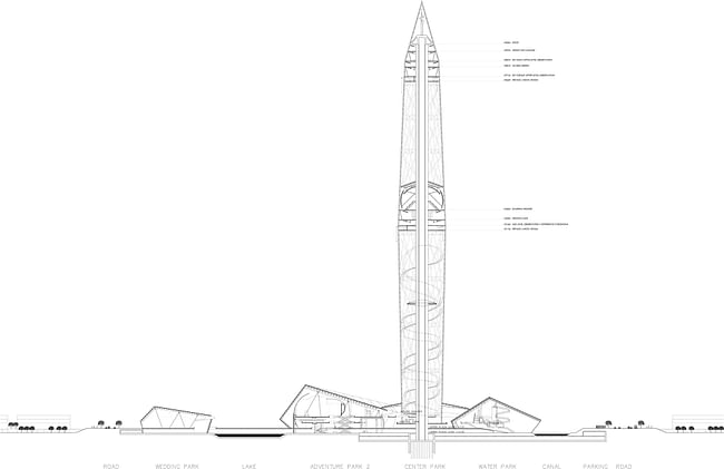 Tower section (Image: GDS Architects)