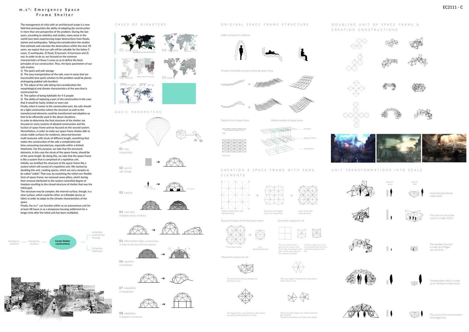 The winning “Shelter 48” results for emergency life-support design
