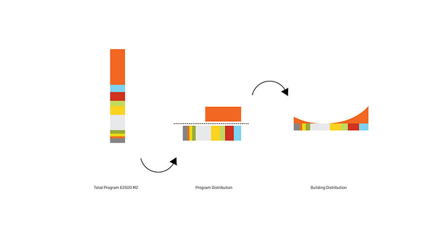 Concept diagram (Image: HAO+AI)