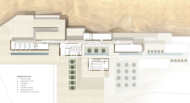 Ground Floor Plan