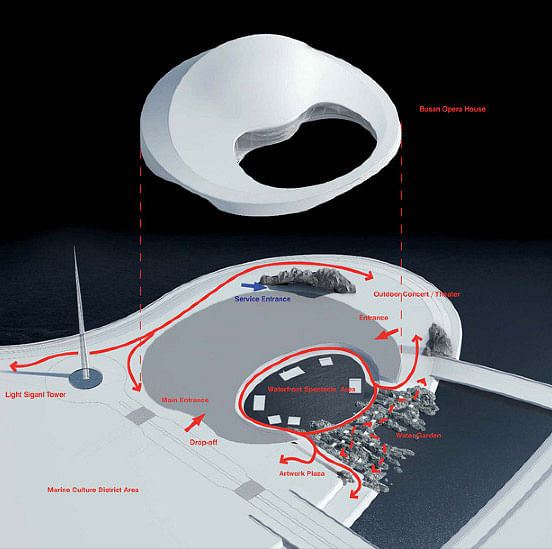 Exploded site plan (Image: Kubota & Bachmann Architects)