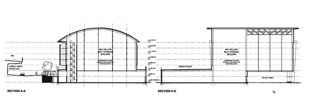 Design Sections
