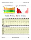 eQuest - 125 Yr Old House - Building Energy Model