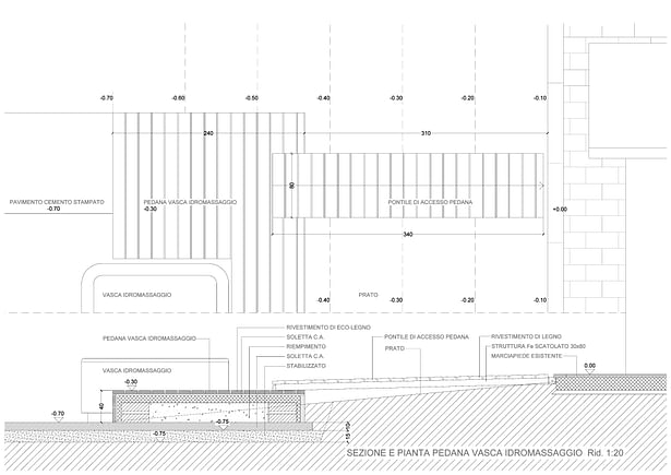 Detailed partial section and plan - 3