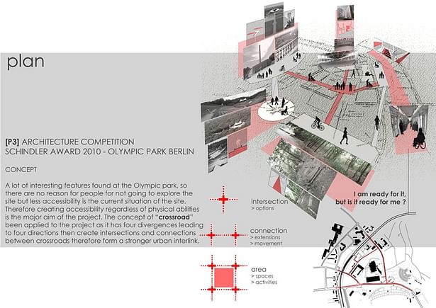 Architecture competition - Schindler Award- Olympic Park Berlin