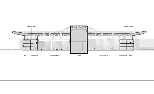 ESS Section (Image: Henning Larsen Architects)