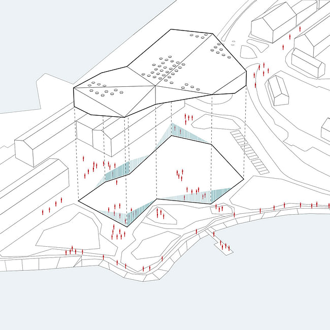 Concept diagram (Image: schmidt hammer lassen architects)