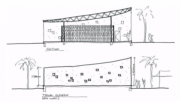 Section & Elevation sketches 