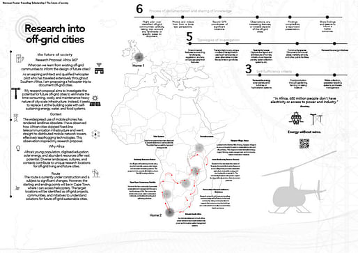 Thomas Warren's Africa 360° project. Image courtesy of RIBA