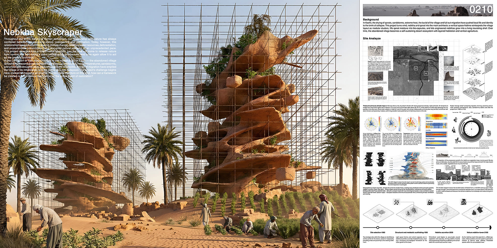 Innovative high rises honored at eVolo’s 2025 Skyscraper Competition ...