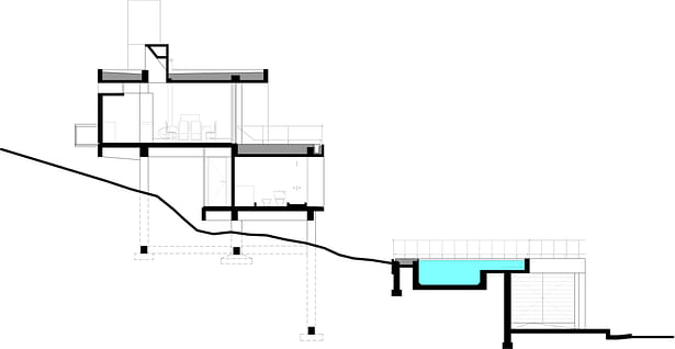 Section - Project´s Longitudinal Section