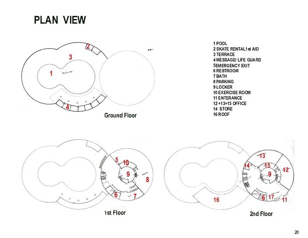 Plan View