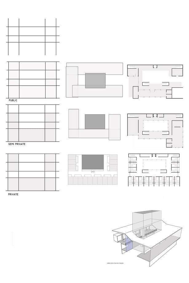 Preliminary diagram study