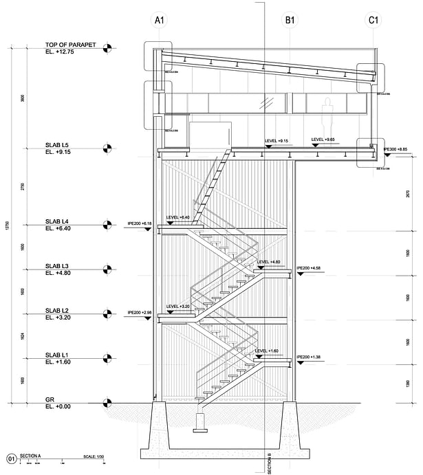 Section A