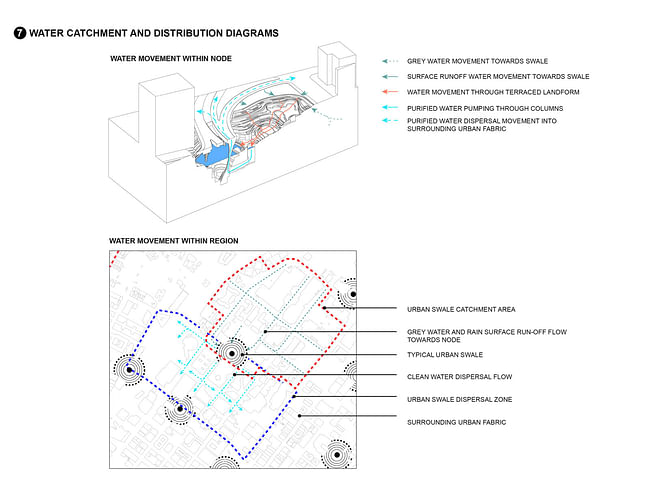 From the 'Urban Swales' project. Credit: Geofutures @ Rensselaer School of Architecture / Muhammad Ahmad Khan (student); Chris Perry (program director), Ted Ngai, Fleet Hower, Kelly Winn, Lydia Xynogala (program faculty). Acknowledgements: Evan Douglis, Dean of the Rensselaer School of Architecture.