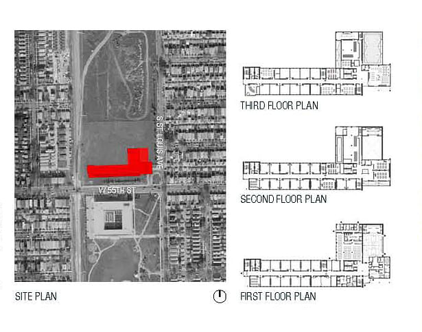 Site Plan and Floor Plans