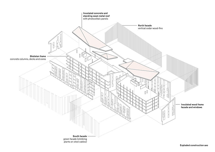 Axonometric diagram of Stadthaus M1, courtesy of Barkow Leibinger.