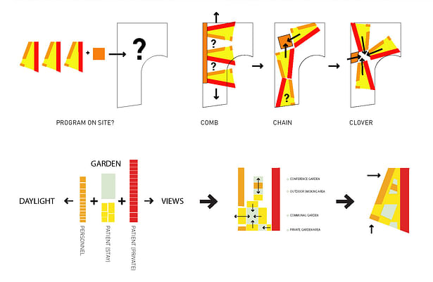 Diagrams