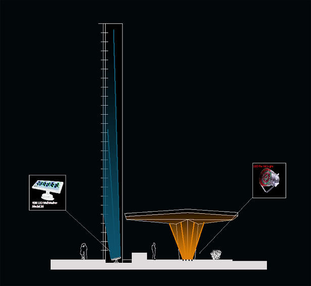 Section of schematic lighting design