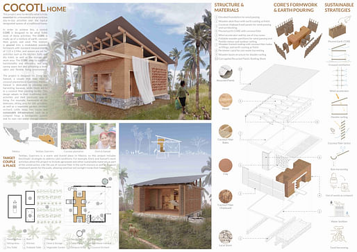 ​Buildner Sustainability Award: Cocotl Home by Karina Schwartzman, Karen Poulain, Paola Williams, Diego Sierra. Image courtesy of Buildner.
