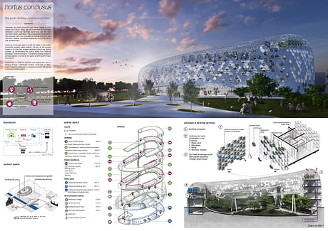 'Hortus Conclusus' our project entry for the Milan Expo Horizontal Farm got an Honorable mention