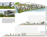 masterplanning township