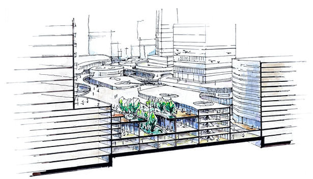 Spatial Shopping Structure