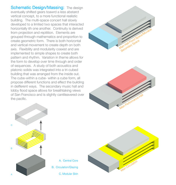 Schematic Massing