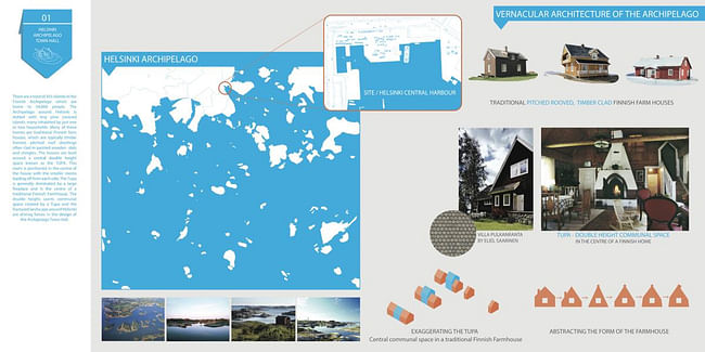 Bronze Medal (for best undergraduate design project): 'Helsinki Archipelago Town Hall' by Ness Lafoy