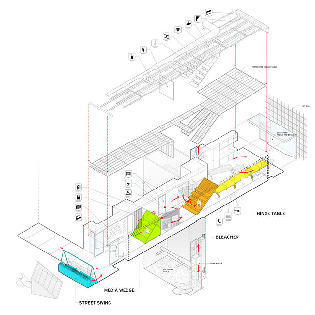 EFGH: Exploded Isometric