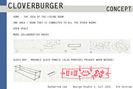 Graphic Design Office, Cloverburger