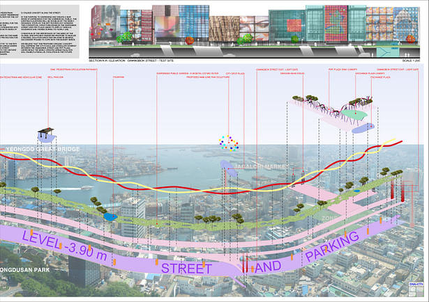 Split view and Elevations of the street