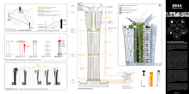 Honorable Mention. The Blossom Tower. Anthony Fieldman / RAFT Architects (United States)
