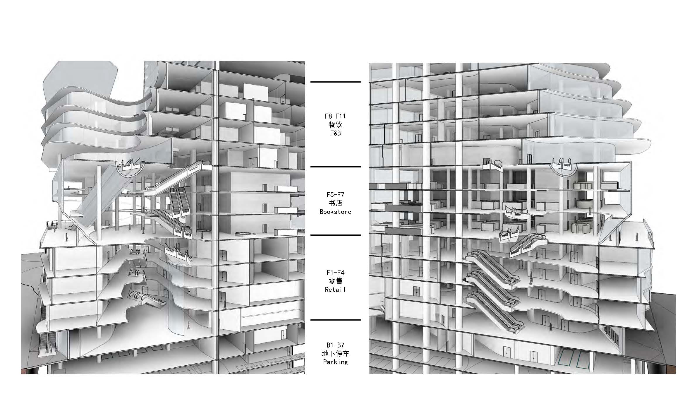 Chongqing Xinhua Bookstore Group Jiefangbei Book City Mixed-use Project ...