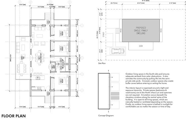 Resilient House by Sustainable.TO Architecture + Building