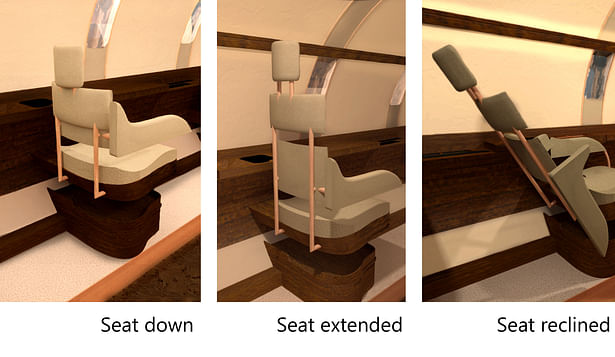 Seat Positions