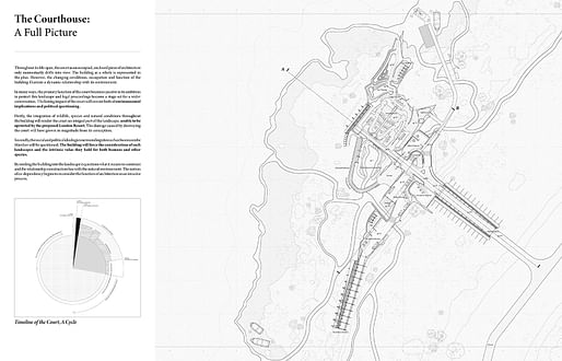 Ben Foulkes (The Bartlett School of Architecture, UCL) for Seeding Swanscombe Marshes.