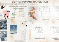 Mixed Use - Contemporary Dance Hub
