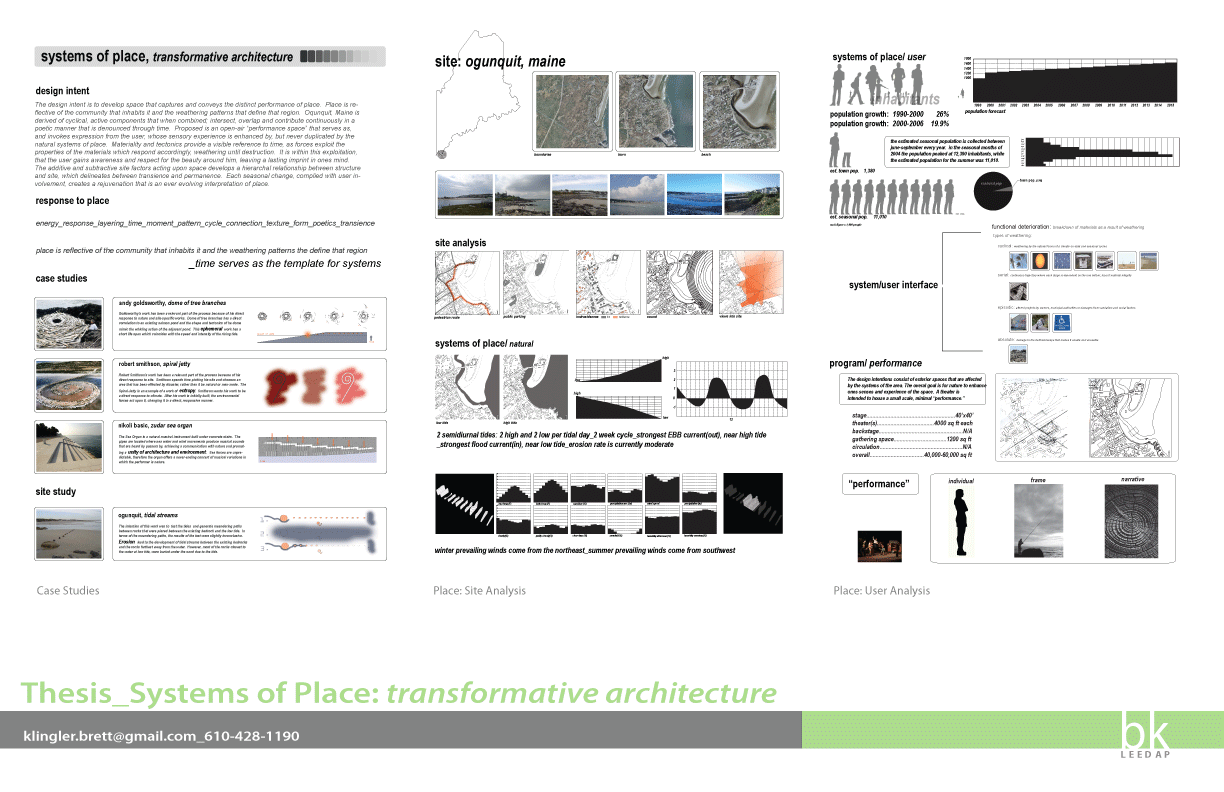 Case Studies and Analysis