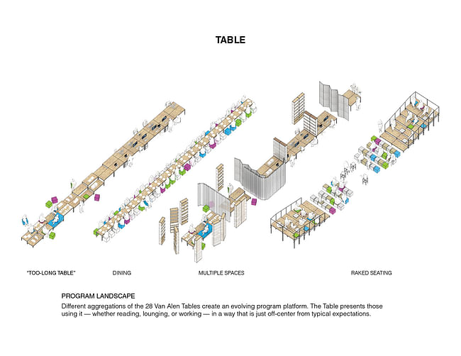 Ground/Work Competition Finalist Entry by Of Possible Architectures
