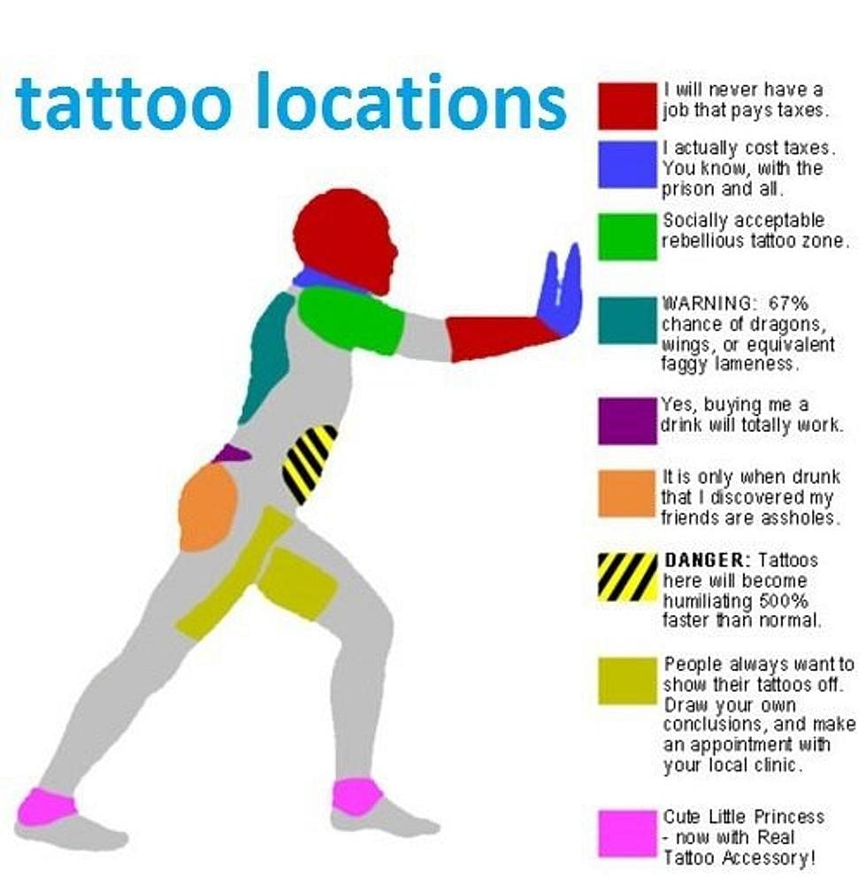 Gallery of 118 Impressive Architecture Tattoo Designs - 25 | Map tattoos,  Geometric tattoo, Line tattoos