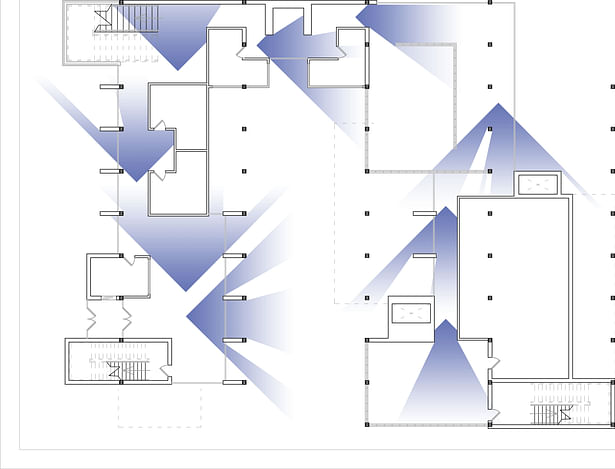 cones of vision represent movement toward revealed paths