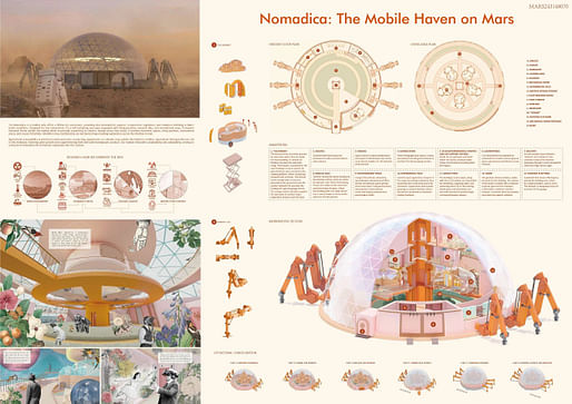 Honorable Mention 4 Nomadica: The Mobile Haven on Mars by Xueyan Wang and Jiahao Du (Australia). Image courtesy Volume Zero Competitions