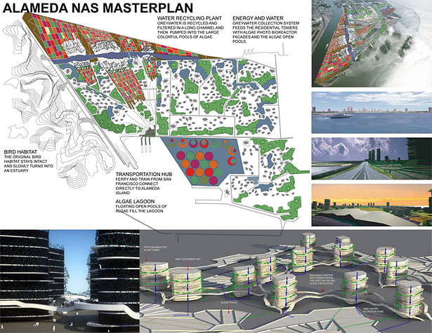 Alameda NAS Masterplan3