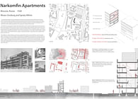 Housing Case Study: Narkomfin Apartments